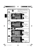 Preview for 74 page of JVC KV-AVX706 Instruction Manual