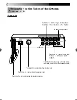 Preview for 6 page of JVC KV-C1 Instructions Manual