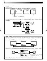 Preview for 8 page of JVC KV-C1 Instructions Manual