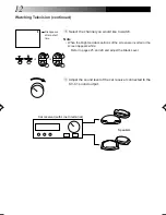 Preview for 12 page of JVC KV-C1 Instructions Manual