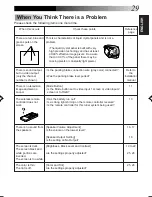 Preview for 29 page of JVC KV-C1 Instructions Manual