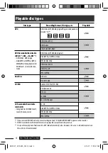 Preview for 4 page of JVC KV-DV50 Instructions Manual