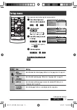 Preview for 15 page of JVC KV-DV50 Instructions Manual