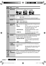 Preview for 16 page of JVC KV-DV50 Instructions Manual