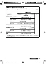 Preview for 19 page of JVC KV-DV50 Instructions Manual