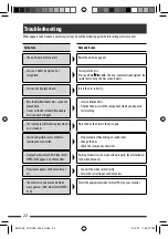 Preview for 22 page of JVC KV-DV50 Instructions Manual