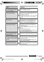 Preview for 23 page of JVC KV-DV50 Instructions Manual