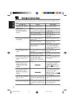 Preview for 34 page of JVC KV-DV7 Instructions Manual