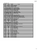 Preview for 13 page of JVC KV-DV7 Service Manual