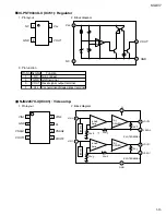 Preview for 15 page of JVC KV-DV7 Service Manual