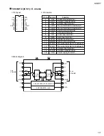 Preview for 17 page of JVC KV-DV7 Service Manual