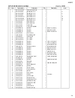 Preview for 31 page of JVC KV-DV7 Service Manual