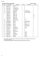 Preview for 32 page of JVC KV-DV7 Service Manual