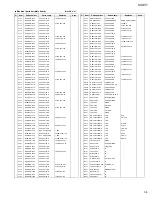 Preview for 33 page of JVC KV-DV7 Service Manual