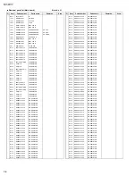 Preview for 34 page of JVC KV-DV7 Service Manual