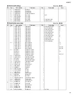 Preview for 37 page of JVC KV-DV7 Service Manual