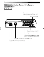 Preview for 6 page of JVC KV-M65 Instructions Manual