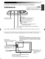 Preview for 7 page of JVC KV-M65 Instructions Manual