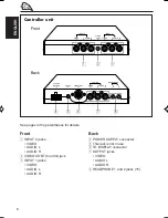 Preview for 6 page of JVC KV-M700 - 6.4 TFT MONITOR Instructions Manual