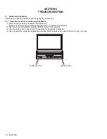 Preview for 14 page of JVC KV-M705 Service Manual