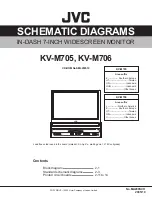 Preview for 17 page of JVC KV-M705 Service Manual