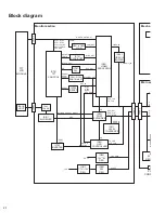 Preview for 20 page of JVC KV-M705 Service Manual