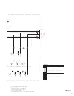 Preview for 25 page of JVC KV-M705 Service Manual