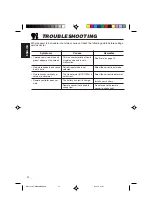 Preview for 14 page of JVC KV-MH6500 Instructions Manual