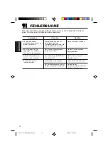 Preview for 28 page of JVC KV-MH6500 Instructions Manual