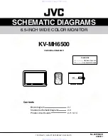 Preview for 11 page of JVC KV-MH6500 Service Manual