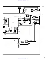 Preview for 15 page of JVC KV-MH6500 Service Manual