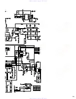 Preview for 19 page of JVC KV-MH6500 Service Manual