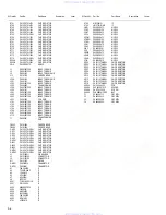 Preview for 34 page of JVC KV-MH6500 Service Manual