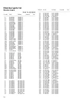 Preview for 20 page of JVC KV-MR9000 Service Manual