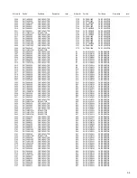 Preview for 21 page of JVC KV-MR9000 Service Manual