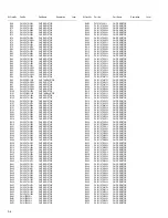 Preview for 22 page of JVC KV-MR9000 Service Manual