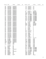 Preview for 23 page of JVC KV-MR9000 Service Manual