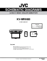 Preview for 28 page of JVC KV-MR9000 Service Manual