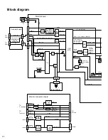 Preview for 31 page of JVC KV-MR9000 Service Manual