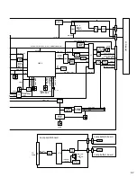 Preview for 32 page of JVC KV-MR9000 Service Manual