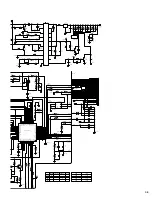 Preview for 36 page of JVC KV-MR9000 Service Manual