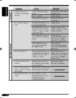 Preview for 38 page of JVC KV-MRD900A Instructions Manual