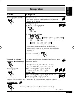 Preview for 65 page of JVC KV-MRD900A Instructions Manual