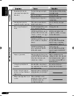 Preview for 84 page of JVC KV-MRD900A Instructions Manual