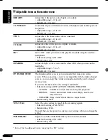 Preview for 106 page of JVC KV-MRD900A Instructions Manual