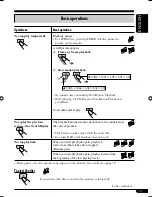 Preview for 111 page of JVC KV-MRD900A Instructions Manual