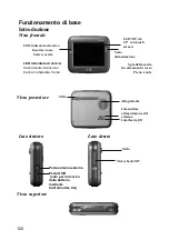 Preview for 120 page of JVC KV-PX501 User Manual