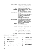 Preview for 190 page of JVC KV-PX501 User Manual