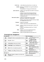 Preview for 216 page of JVC KV-PX501 User Manual