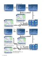 Предварительный просмотр 14 страницы JVC KV-PX9BJ Service Manual